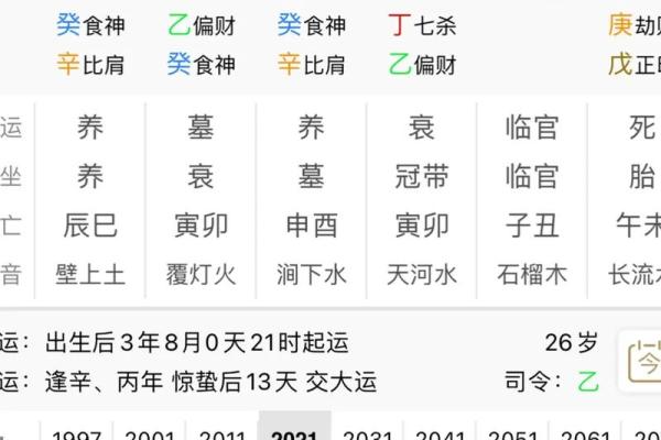八字时辰表全解析：助你掌握命理的关键