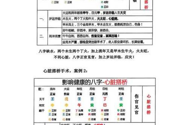 高手断八字的独特思路揭秘