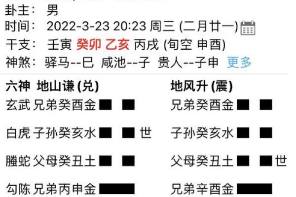 如何利用易经八卦排盘分析人生运势，免费下载精准工具