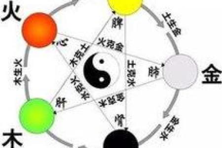探寻己亥年五行属什么，竟藏着这些秘密
