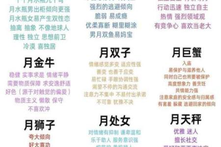 四月二十一，揭秘你的星座秘密