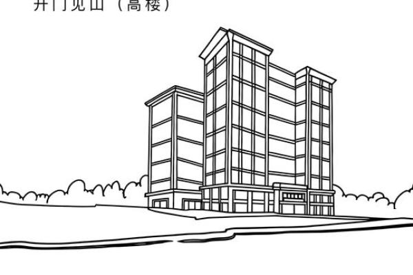 高楼林立，右邻豪宅，揭秘楼前右边高楼风水秘籍