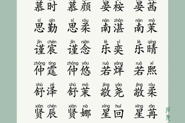 传承与创新并重，钱氏起名文化大揭秘