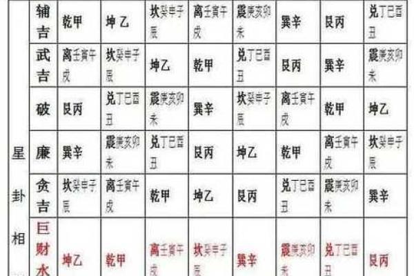 如何利用大六壬金口诀在线排盘精准预测未来
