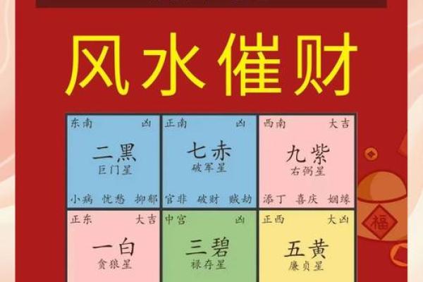 风水秘术：揭秘家居风水中木龙的风水奥秘，助你财运亨通