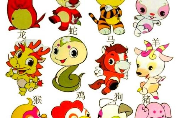 生肖功臣：揭秘谁是最具成就的生肖之王