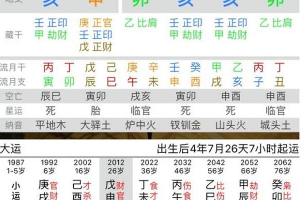 八字有驿马，运势大翻盘！