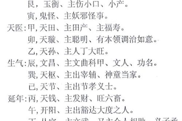 揭秘阳宅风水秘籍：让你家宅旺运，财运亨通