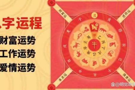 免费八字排盘尽在汉程网，轻松了解人生运势