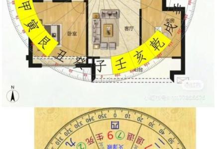 风水大师教你：从痣相看阳宅吉凶