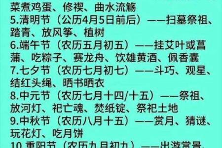 从春节到圣诞节：盘点中国最具特色的十大传统节日民俗