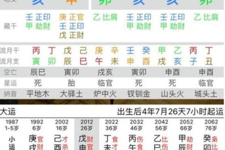 八字有驿马，运势大翻盘！