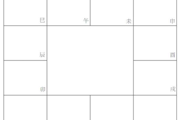 紫薇华易免费斗数排盘，帮你洞察未来运势变化