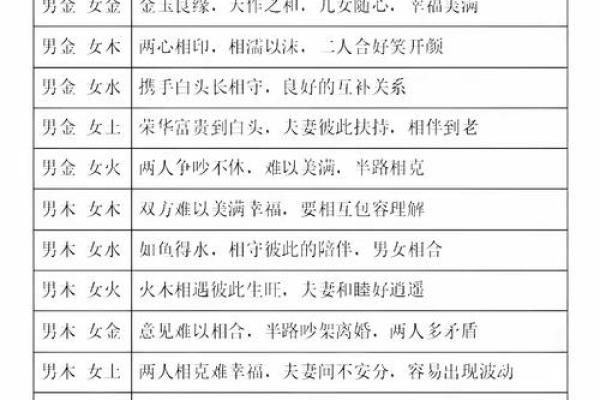 鸡女配马男，缘分深浅几何？