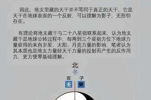 天干地支藏干合不合？看专家如何解答
