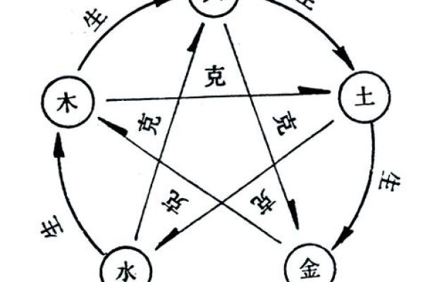 天干多正印：命运注定的独特优势