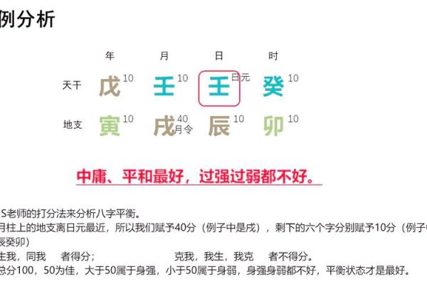揭秘八字印格的秘密，掌握命运转折的关键