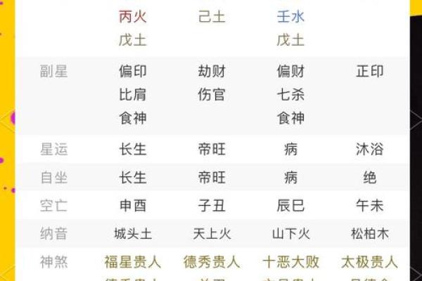 揭秘八字印格的秘密，掌握命运转折的关键