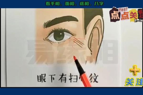 眼皮疤痕透露命运，揭秘面相奥秘