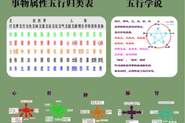 风水禁忌：揭秘牙齿问题背后的神秘风水秘密