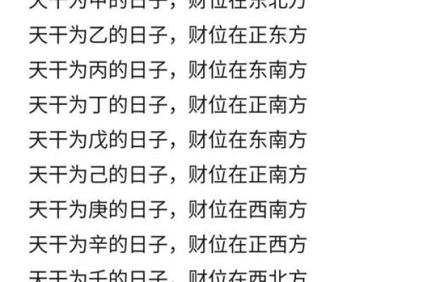 西四命中藏金：揭秘家居吉方位，财运亨通指南
