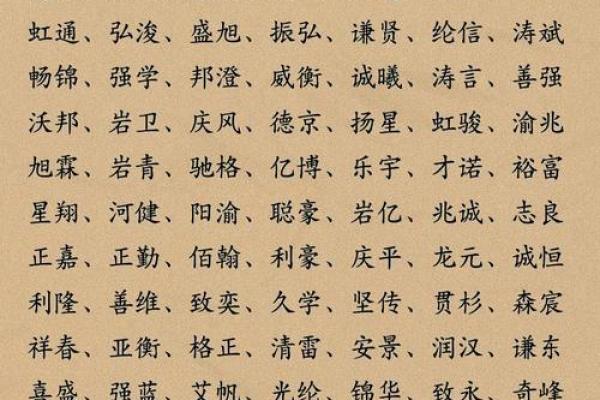 公司起名不再平庸！霸气十足的名称大揭秘