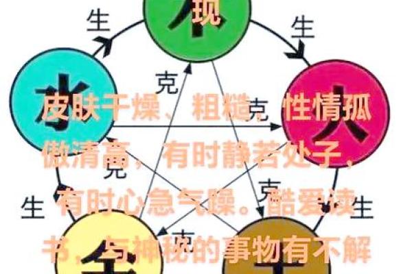 八字好的人命真能一帆风顺吗？揭秘命运背后的深层秘密