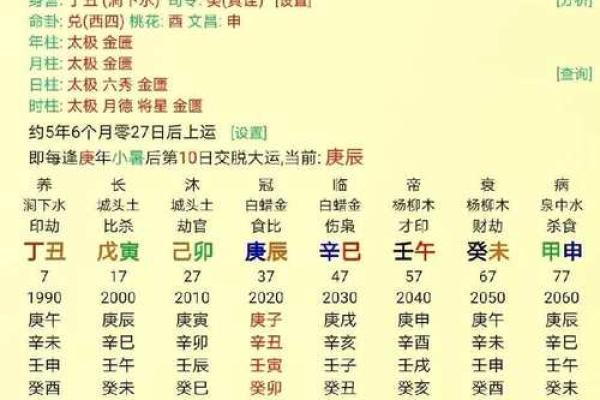 解析元亨利贞八字排盘，助你掌控人生运势