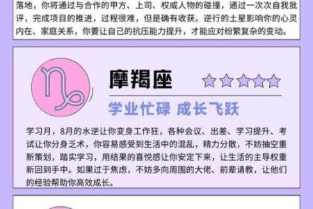 10月6日星座运势大揭秘：揭秘你的命运转折点