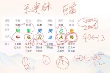 掌握盲派命理钩玄：精准预测未来的秘密