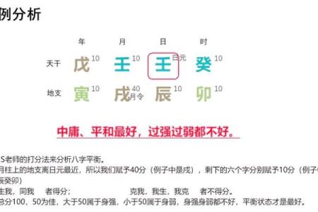 揭秘八字印格的秘密，掌握命运转折的关键