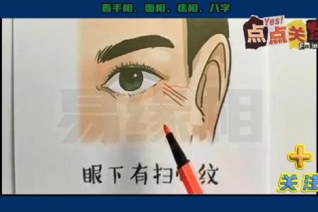 眼皮疤痕透露命运，揭秘面相奥秘