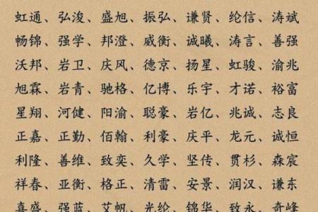 公司起名不再平庸！霸气十足的名称大揭秘