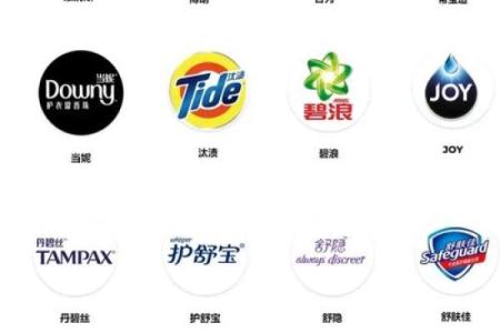 创新与时尚结合的化妆品公司名字灵感