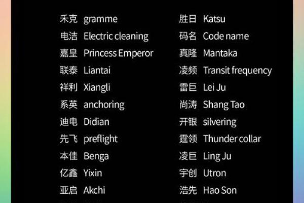 打造属于你的商业帝国——公司起名商贸有限公司