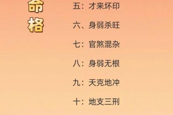 命理看什么最重要？深度剖析影响命运的关键因素