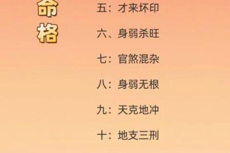 命理看什么最重要？深度剖析影响命运的关键因素