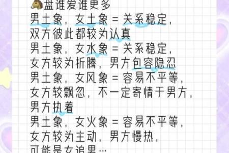 星座配对大揭秘：十二星座姓名碰撞，爱情火花谁将点燃？