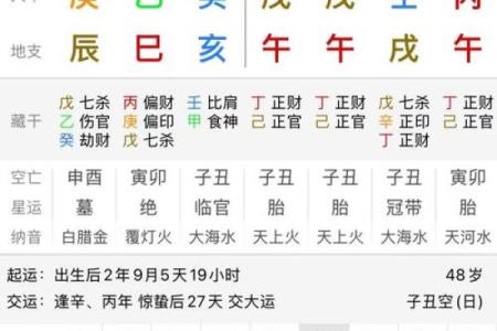 八字中藏着旺夫运，如何识别你的命理密码