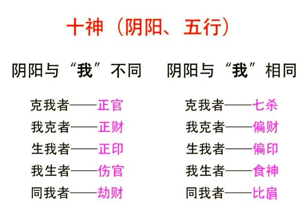 日元揭秘：揭秘看日元命理的神奇奥秘