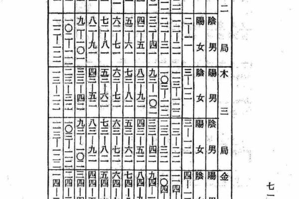 从数字到字母，命理学中的数字与字母关系解析