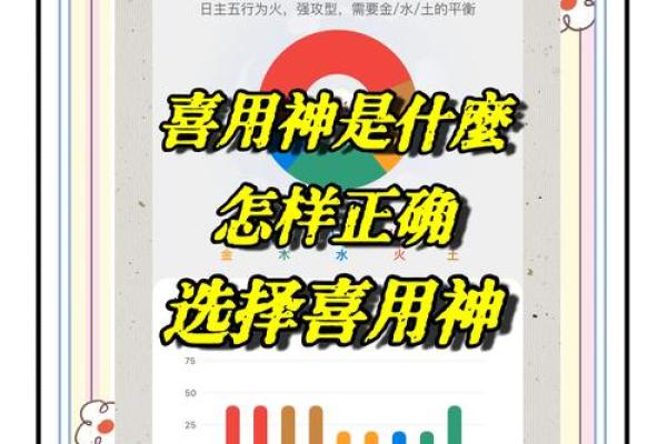 五行喜用神查询表，让你找到事业和健康的最佳平衡