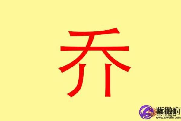 梁五行属什么？看这篇就知道