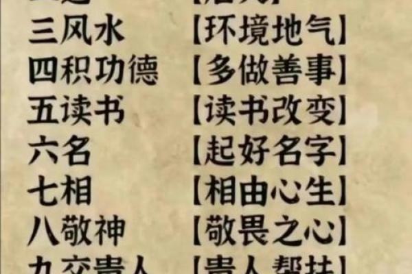 家居风水秘籍：揭秘楼层位置风水好，助你财运亨通，事业有成