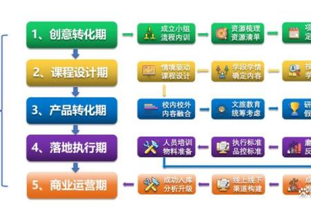民航公司命名技巧：从创意到市场成功
