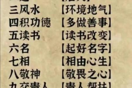家居风水秘籍：揭秘楼层位置风水好，助你财运亨通，事业有成