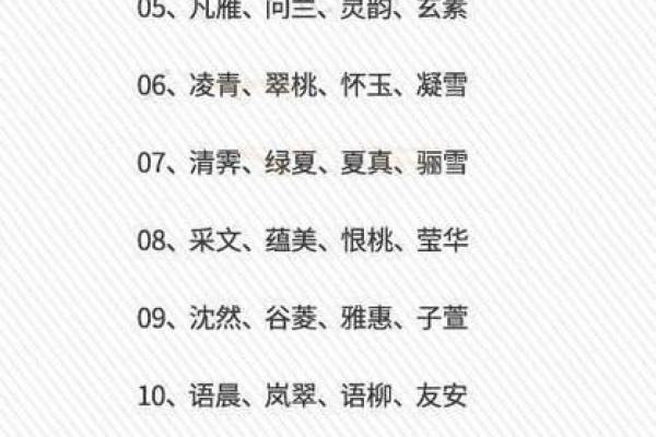 算八字起名：如何根据五行命理为孩子选择完美名字