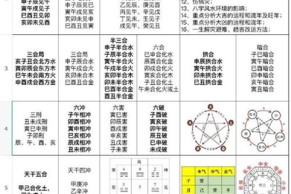 丁亥年五行属什么？深度剖析命理与运势