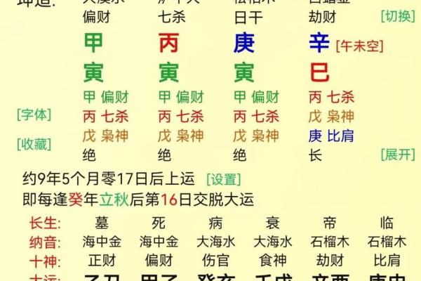 从八字看旺夫女：你的命中注定幸福婚姻吗？