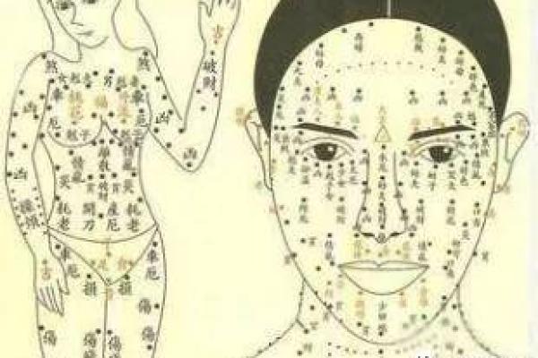 手上痣相男：如何通过痣相找到你的财富密码？